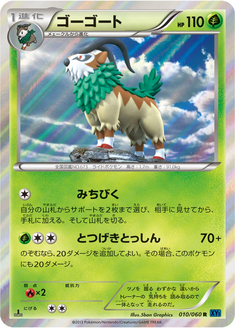 Carte Gogoat — Collection X