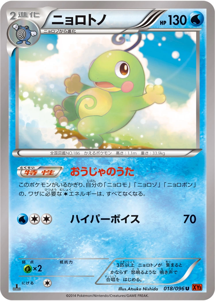 Carte Politoed — Rising Fist