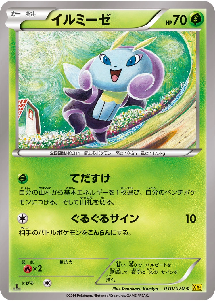 Carte Illumise — Gaia Volcano