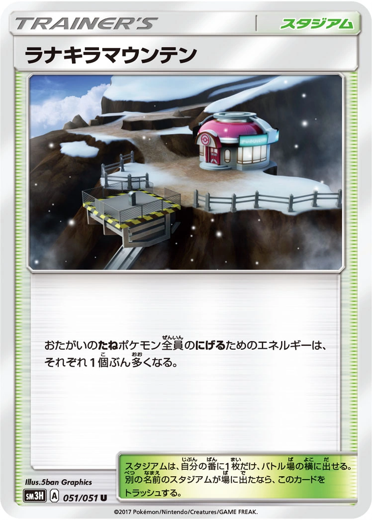 Carte Mont Lanakila — To Have Seen the Battle Rainbow