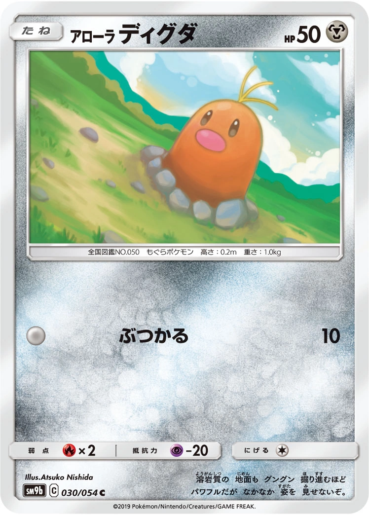 Carte Alolan Diglett — Full Metal Wall