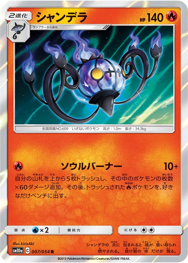 Carte Lugulabre — GG End