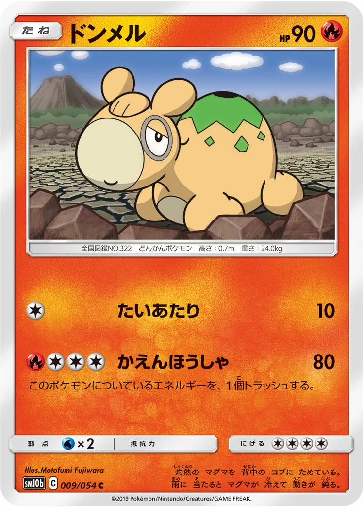Carte Numel — Sky Legend