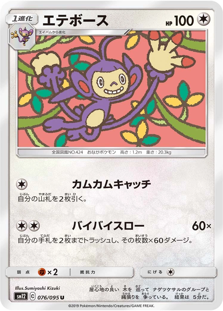 Carte Capidextre — Alter Genesis