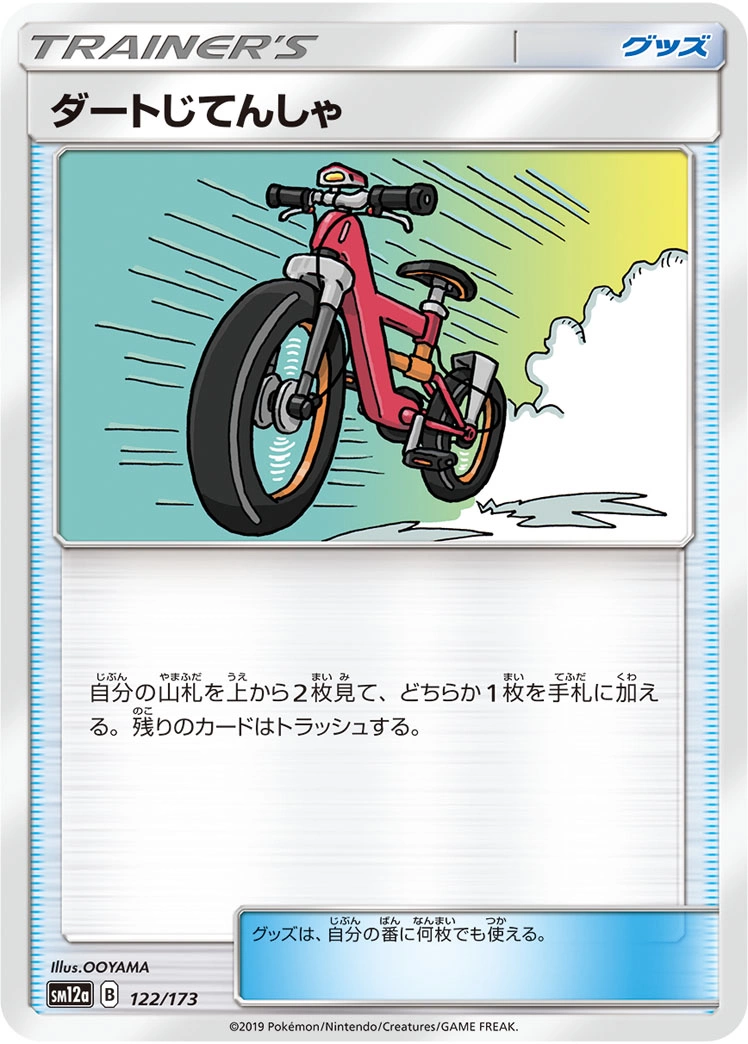 Carte Vélo Cross — Tag All Stars