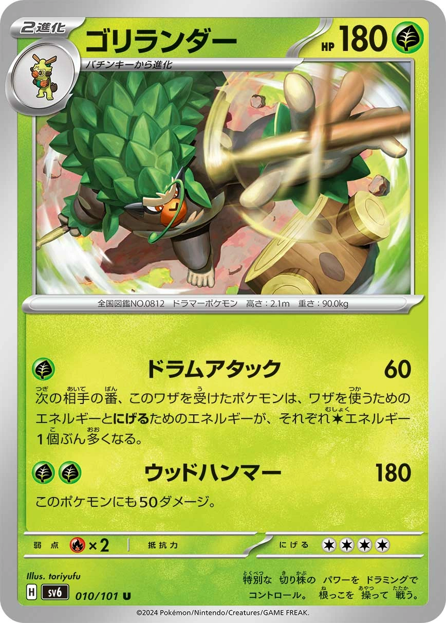 Carte Gorythmic — Mask of Change