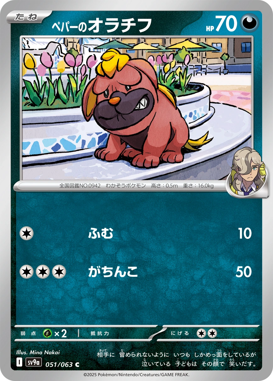 Carte Grondogue de Pepper — Heat Wave Arena