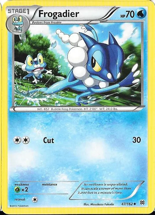 Carte Croâporal — BREAKthrough