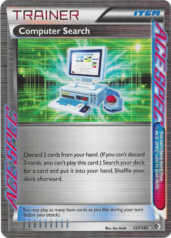 Carte Recherche Informatique — Boundaries Crossed