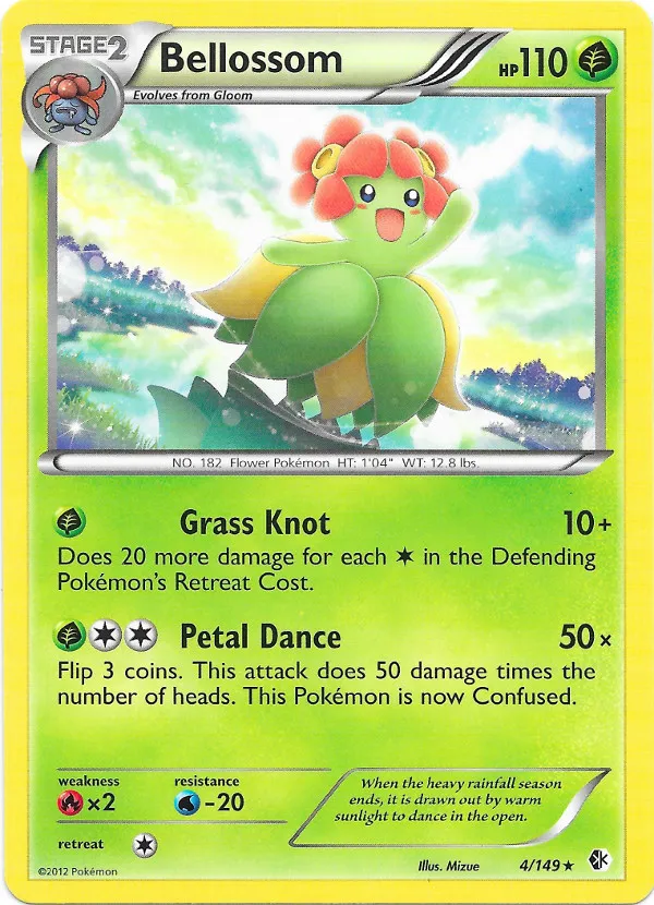 Carte Bellossom — Boundaries Crossed