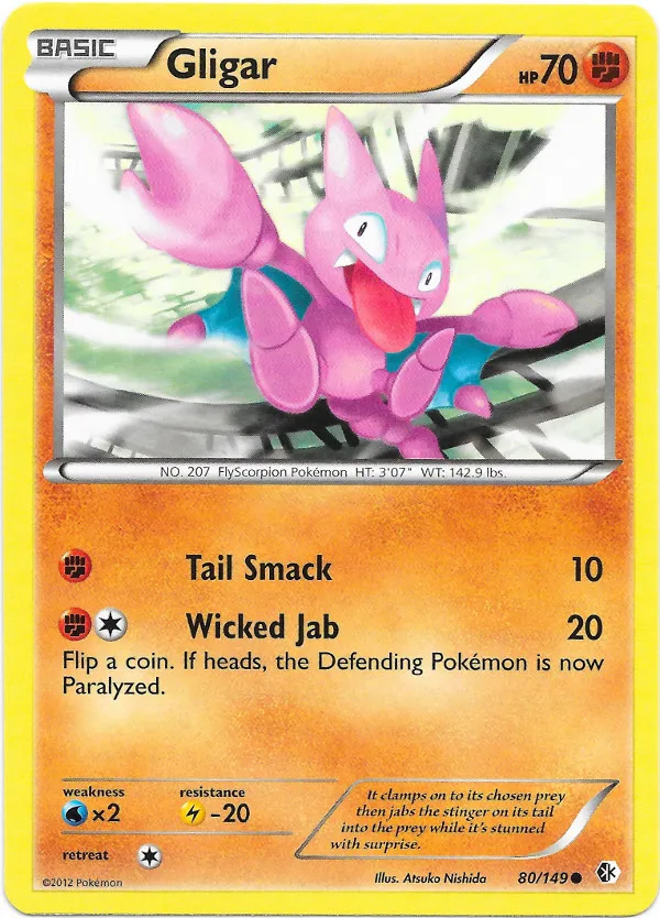 Carte Gligar — Boundaries Crossed