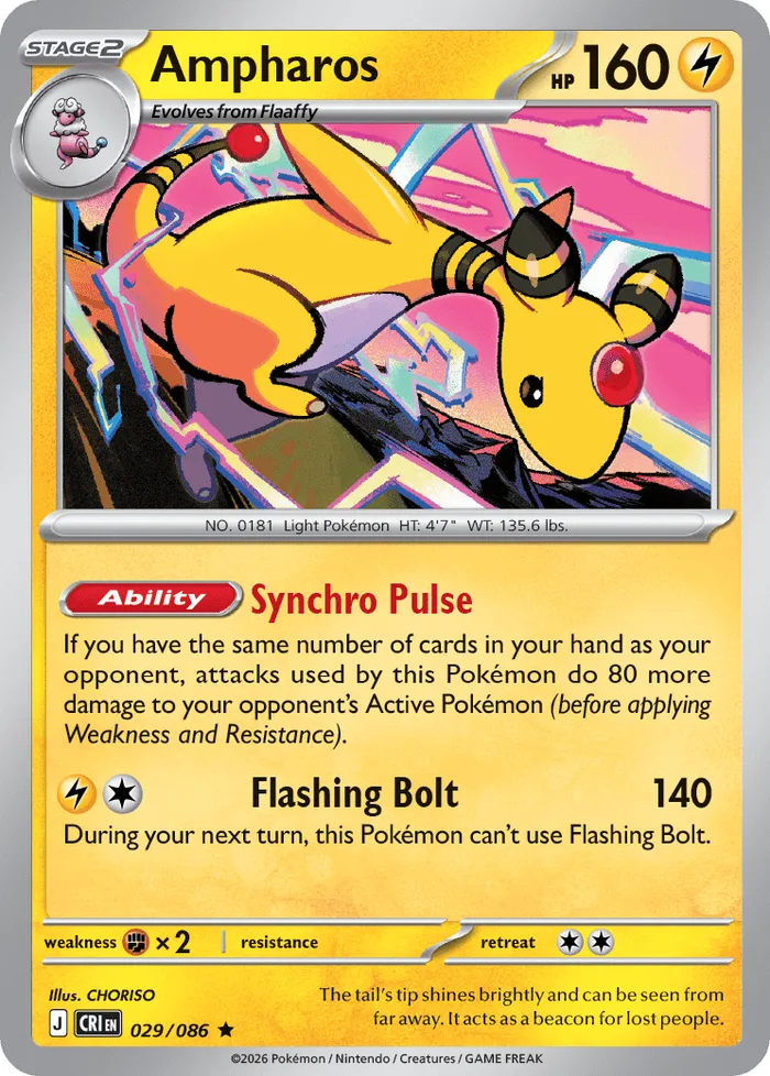 Carte Pharamp — Chaos Rising Additionals
