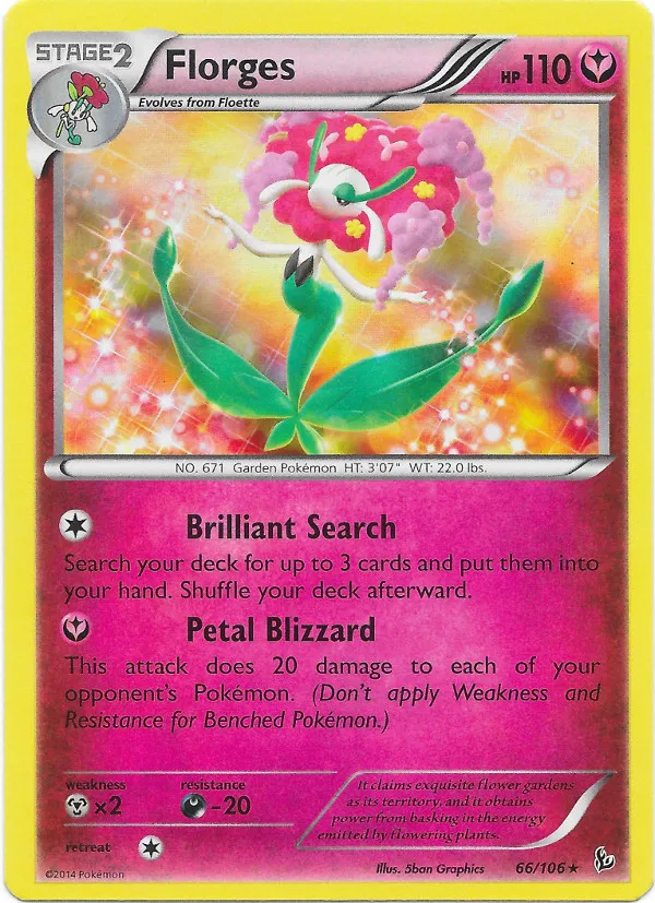 Carte Florges — Flashfire