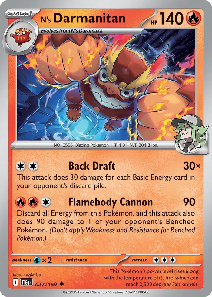 Carte Darumacho de N — Journey Together