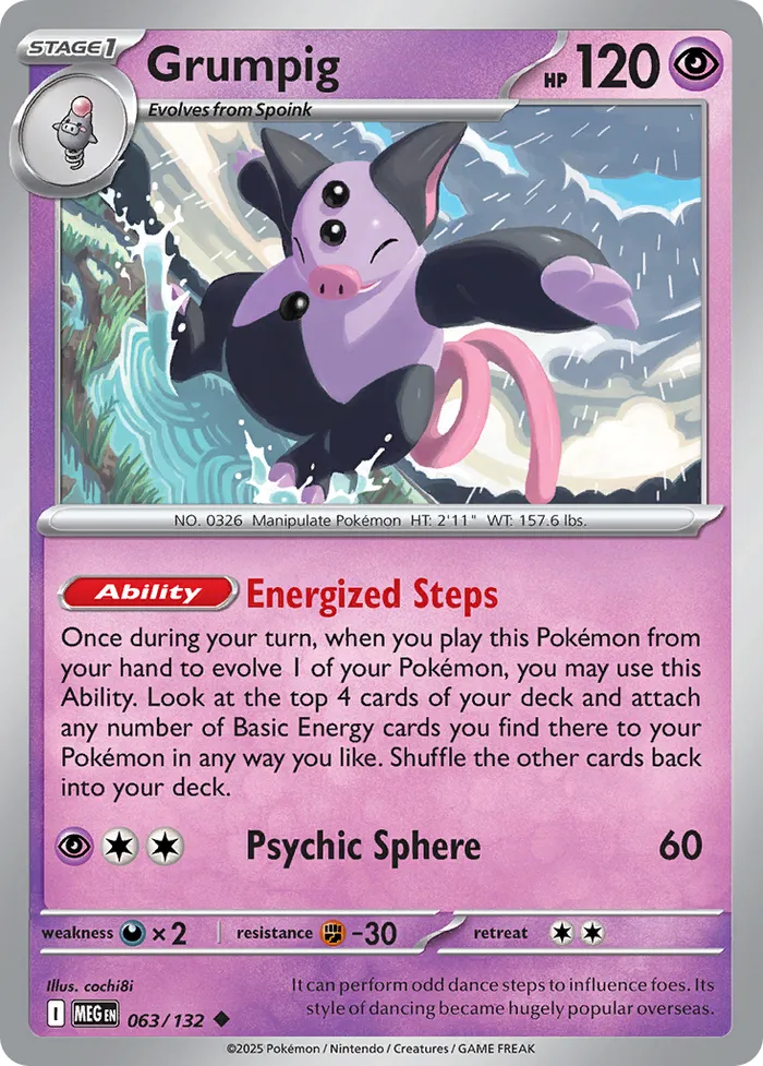 Carte Groret — Mega Evolution