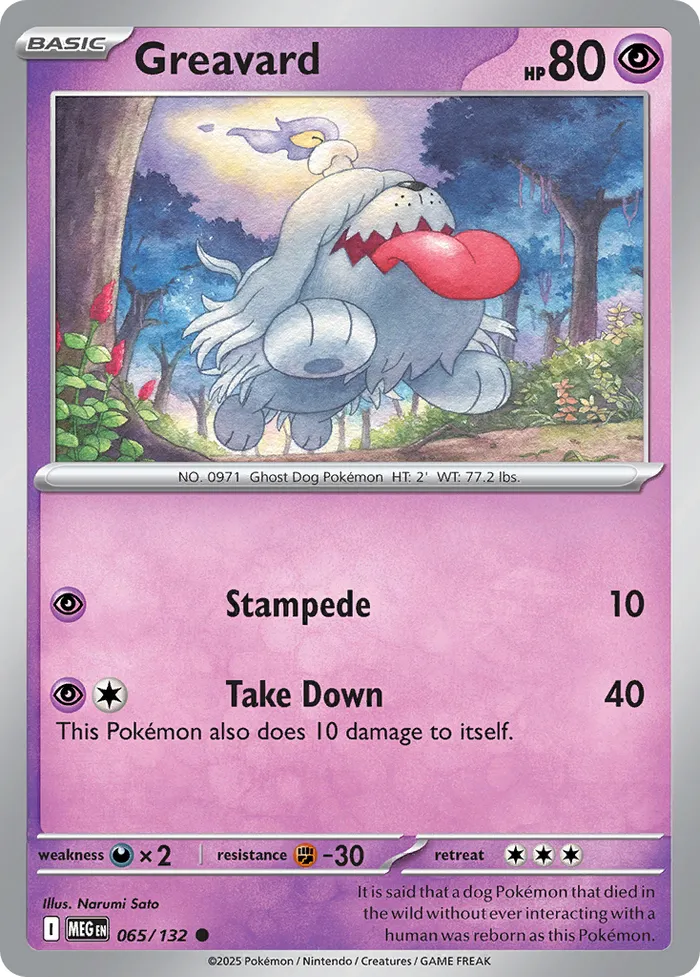 Carte Toutombe — Mega Evolution