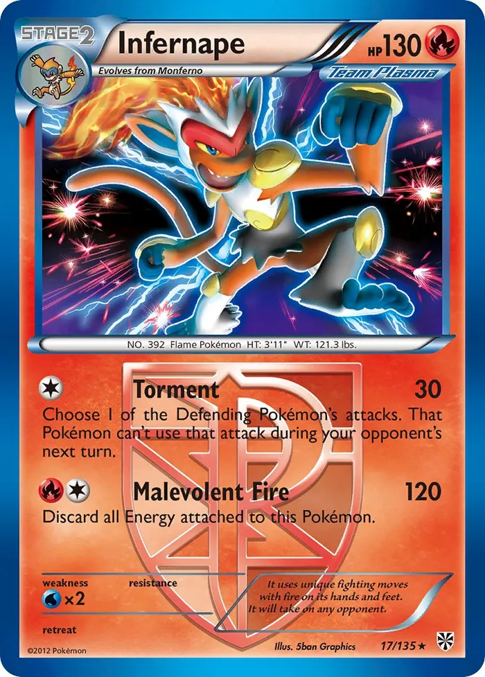 Carte Simiabraz — Plasma Storm