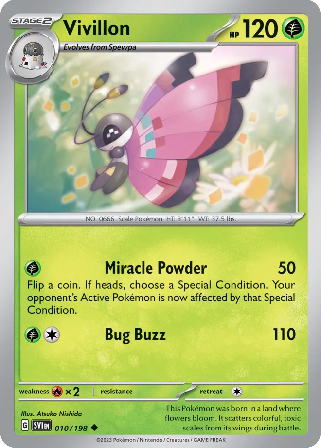 Carte Prismillon — Scarlet & Violet