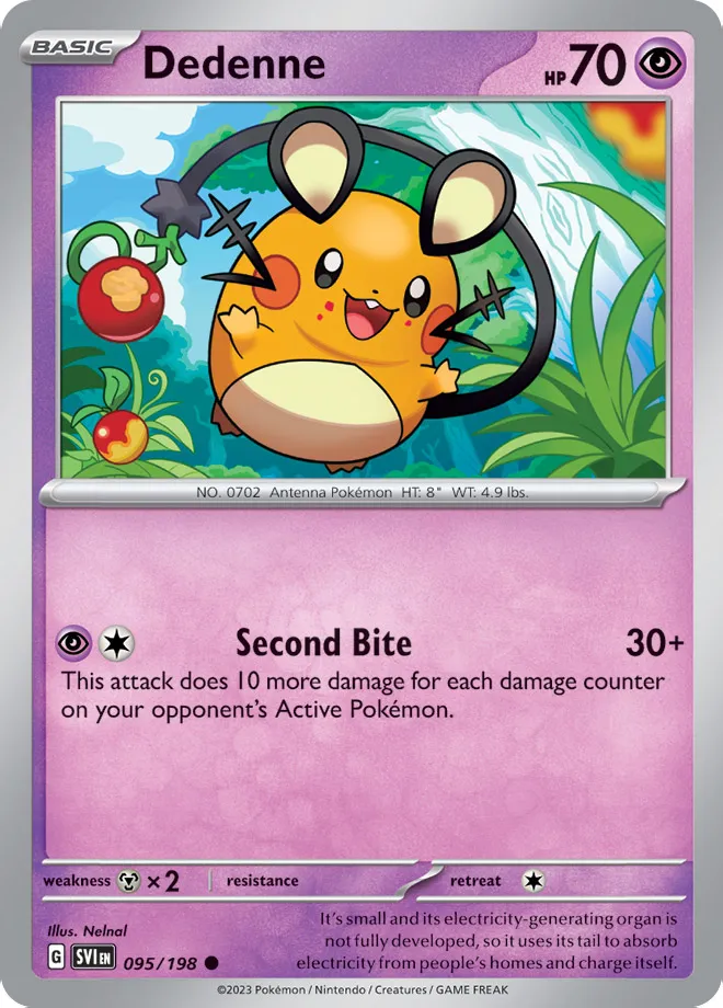 Carte Dedenne — Scarlet & Violet