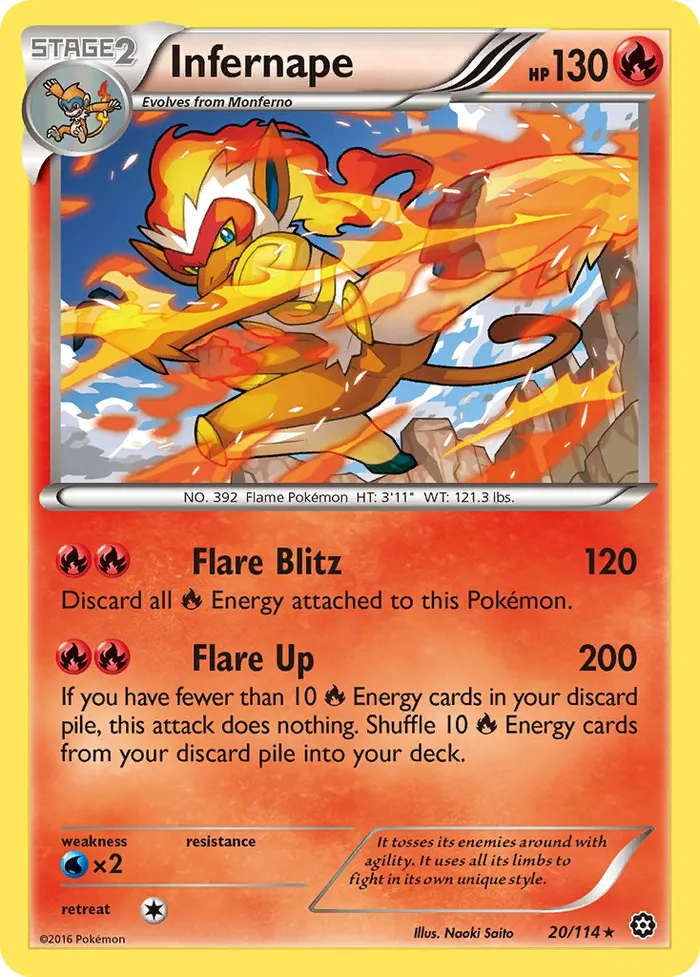 Carte Simiabraz — Steam Siege