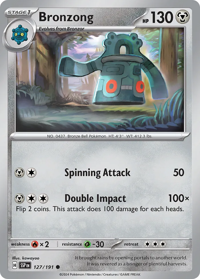 Carte Archéodong — Surging Sparks