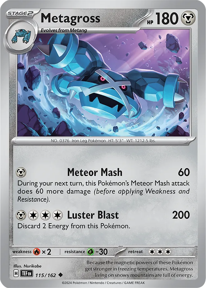 Carte Métalosse — Temporal Forces