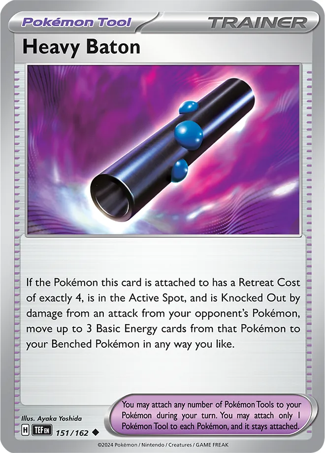 Carte Bâton de Masse — Temporal Forces