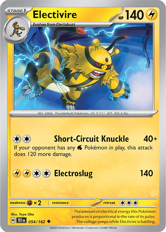 Carte Élekable — Temporal Forces
