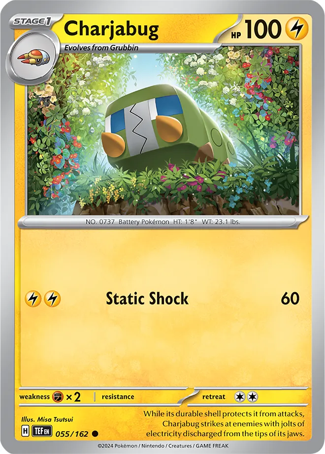 Carte Chrysapile — Temporal Forces