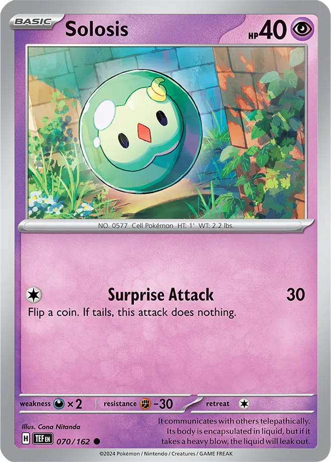 Carte Nucléos — Temporal Forces
