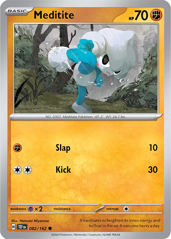 Carte Méditikka — Temporal Forces