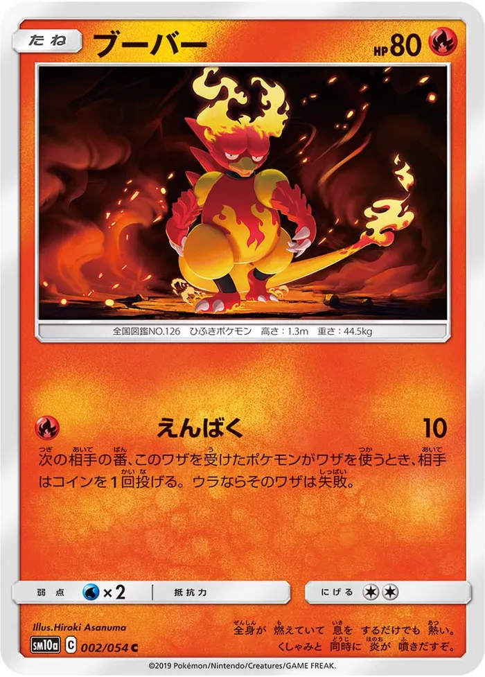 Carte Magmar — Unified Minds