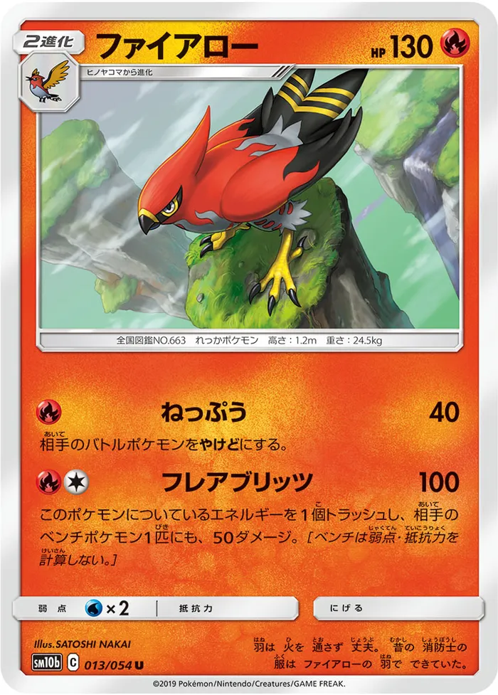 Carte Flambusard — Unified Minds