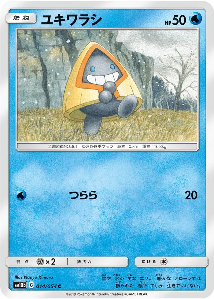 Carte Stalgamin — Unified Minds