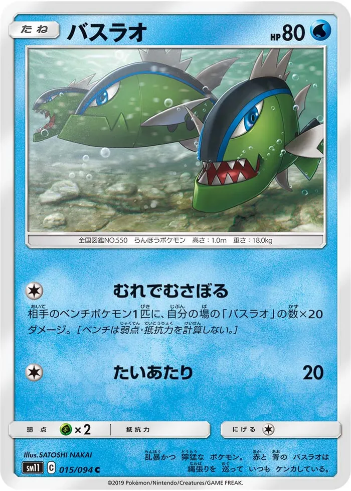 Carte Bargantua — Unified Minds