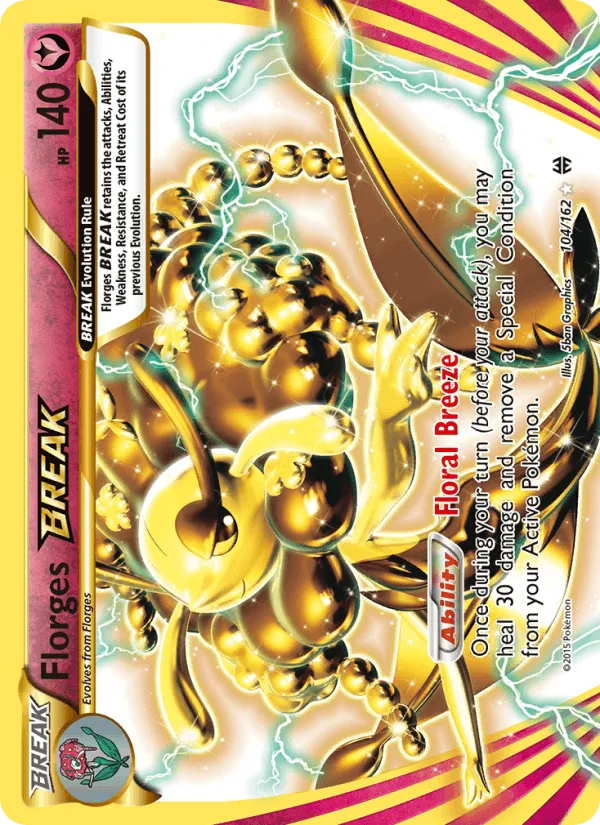 Carte Florges BREAK — BREAKthrough