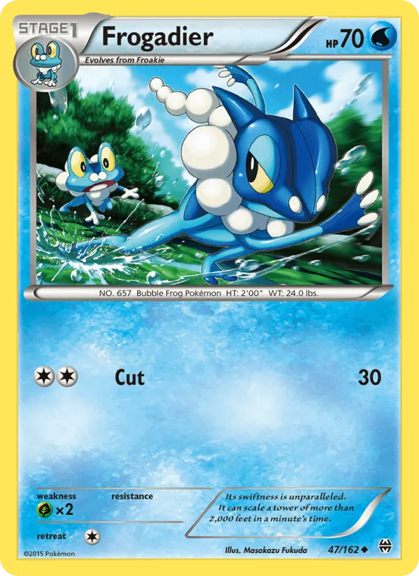 Carte Croâporal — BREAKthrough