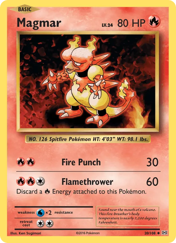 Carte Magmar — Evolutions