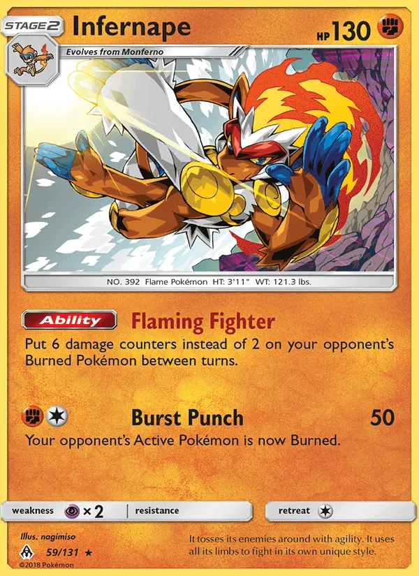 Carte Simiabraz — Forbidden Light
