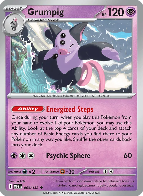 Carte Groret — Mega Evolution Additionals