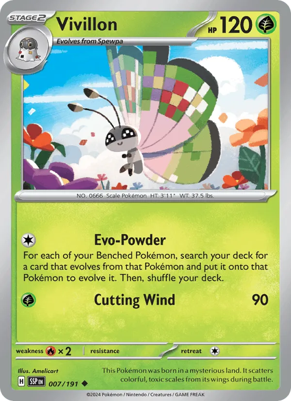 Carte Prismillon — Surging Sparks