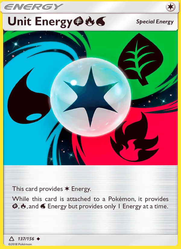 Carte Énergie Unitaire — Ultra Prism