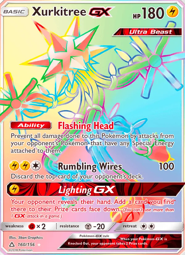 Carte Câblifère GX — Ultra Prism